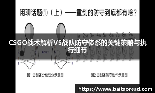 CSGO战术解析V5战队防守体系的关键策略与执行细节