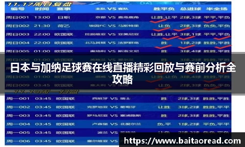 日本与加纳足球赛在线直播精彩回放与赛前分析全攻略