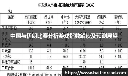 谈球吧