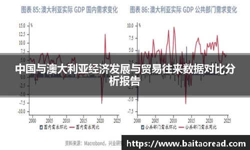 谈球吧