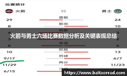 谈球吧