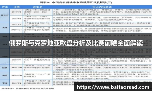 俄罗斯与克罗地亚欧盘分析及比赛前瞻全面解读
