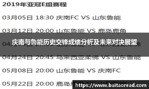 庆南与鲁能历史交锋成绩分析及未来对决展望