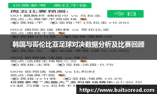 韩国与哥伦比亚足球对决数据分析及比赛回顾