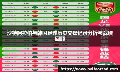 谈球吧