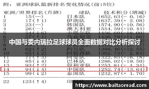 谈球吧