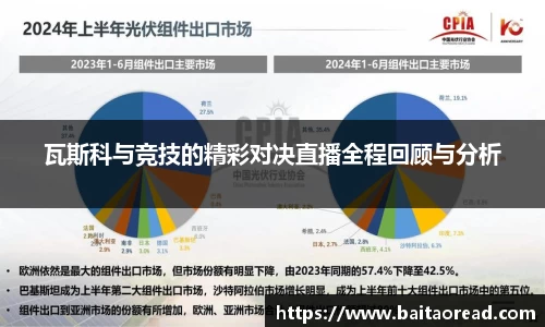 谈球吧